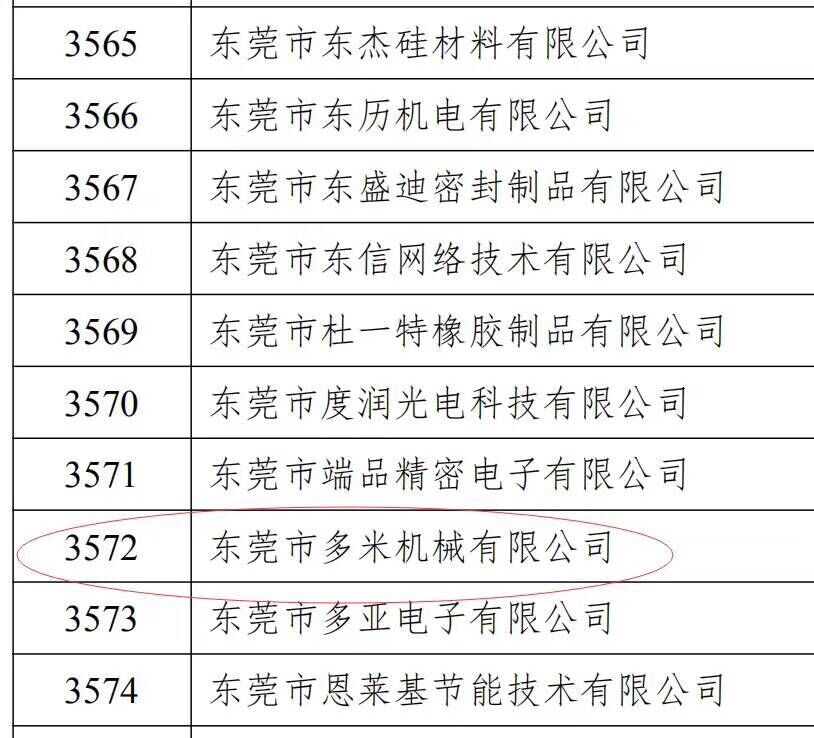 樂大普奔！恭喜多米機械被評為高新技術企業(yè)！